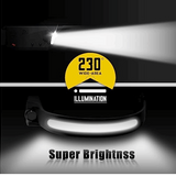 Induction Head Lamp  230° vision