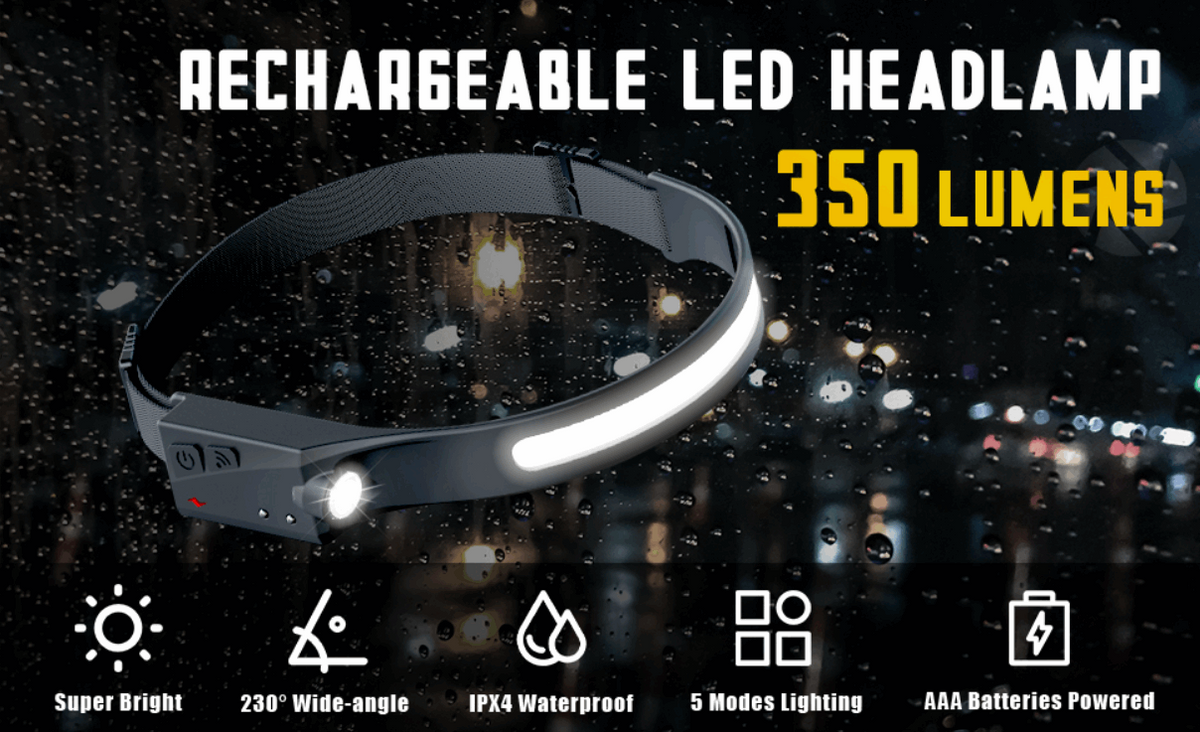 Induction Head Lamp  230° vision