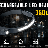 Induction Head Lamp  230° vision