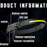 Induction Head Lamp  230° vision